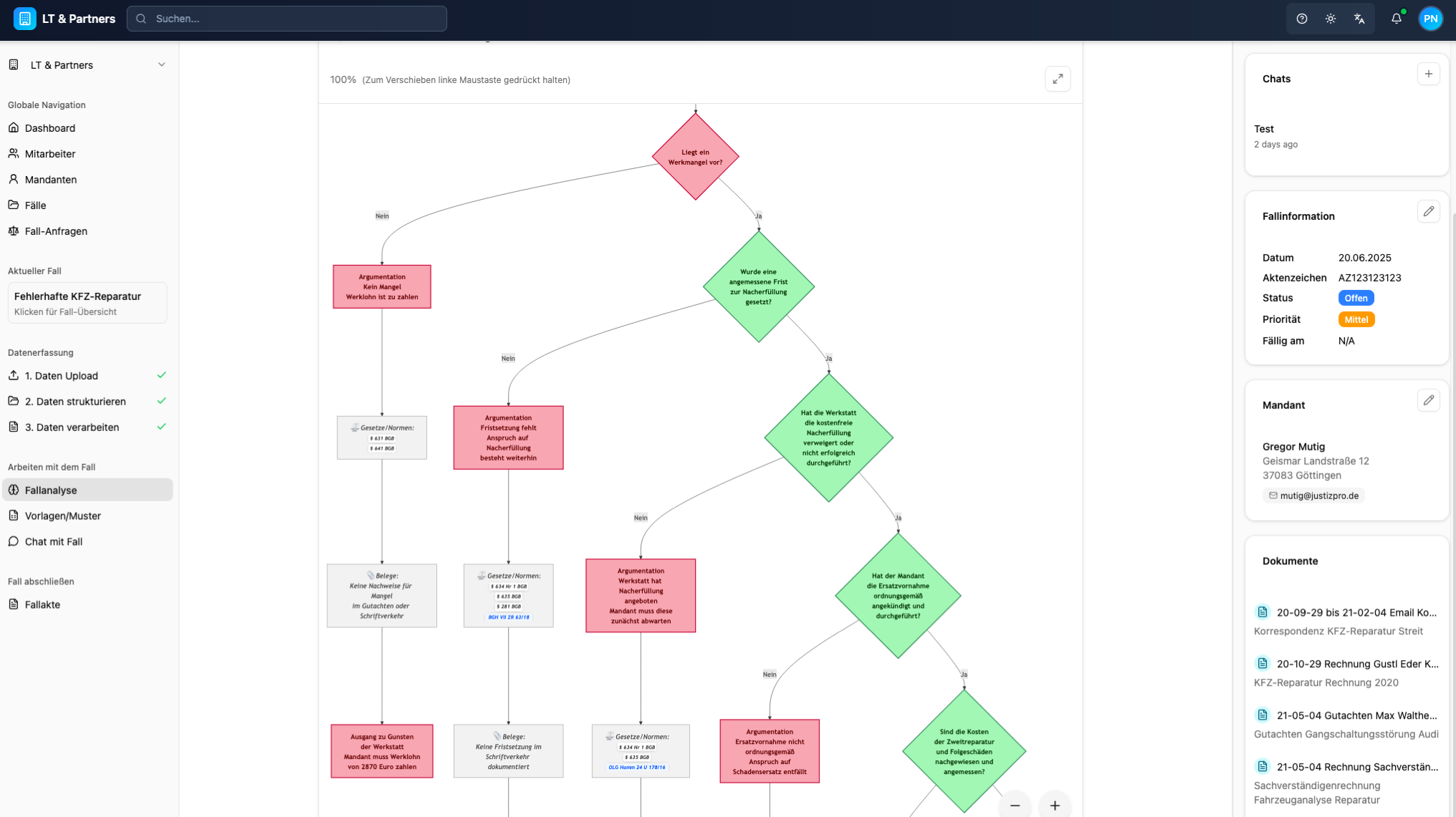 Schriftsatzgenerator